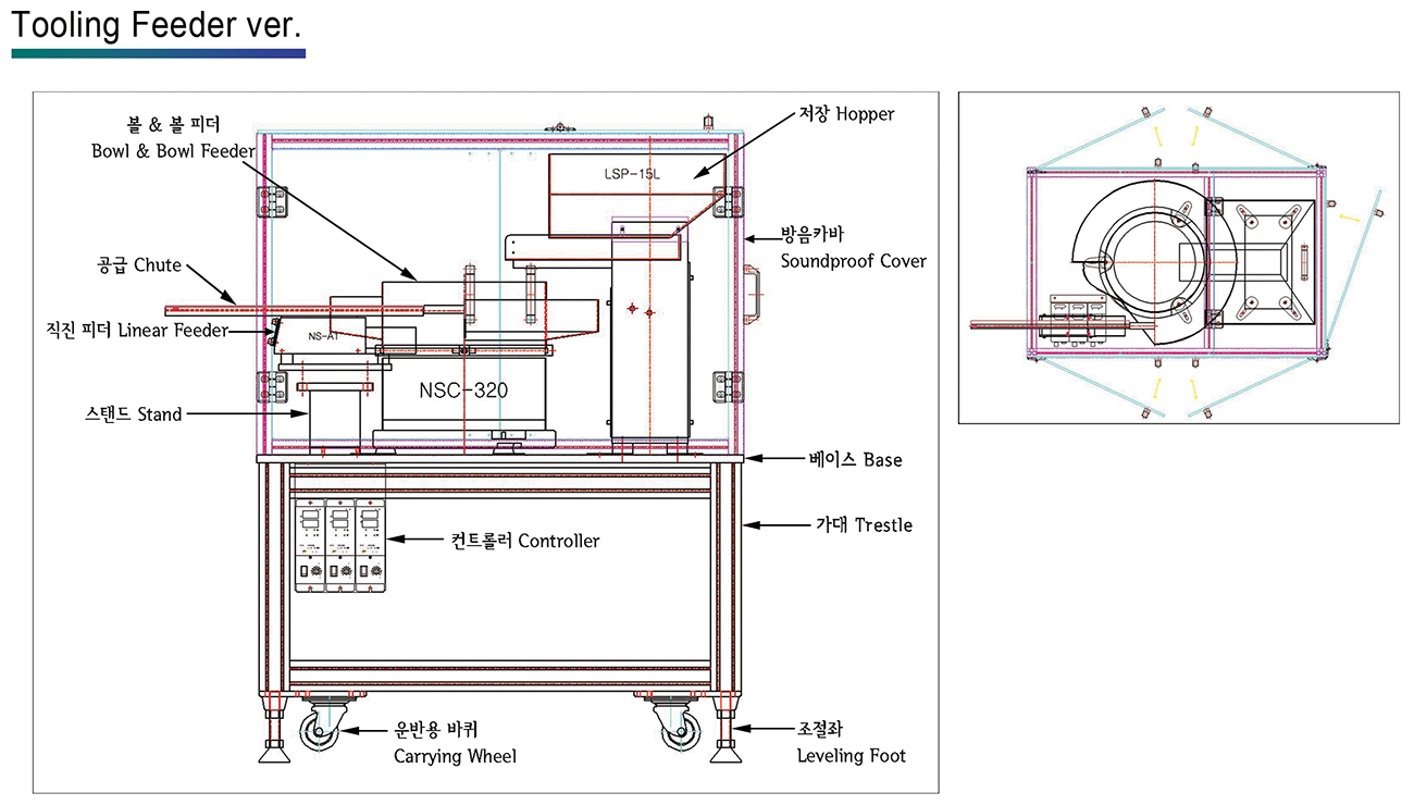 Parts Feeder Overview 1