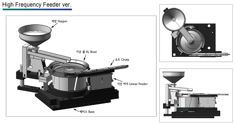 Parts Feeder Overview 2